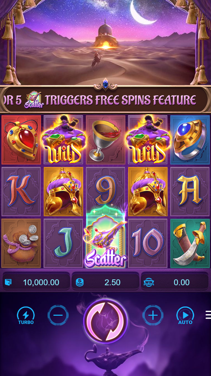 winslot118 user Mobile user and Brand